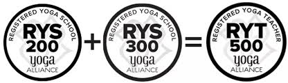 yogaworkshops_rys